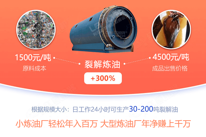 辦一個廢舊塑料煉油廠怎么樣，利潤有多大？