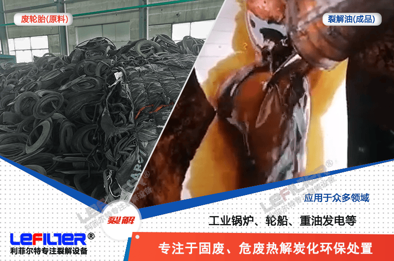 廢舊輪胎怎么加工利潤(rùn)大？